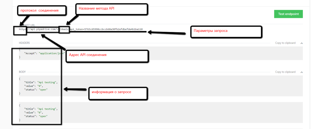 Апи чат гпт. Структура API запроса. API запросы. API методы запросов.